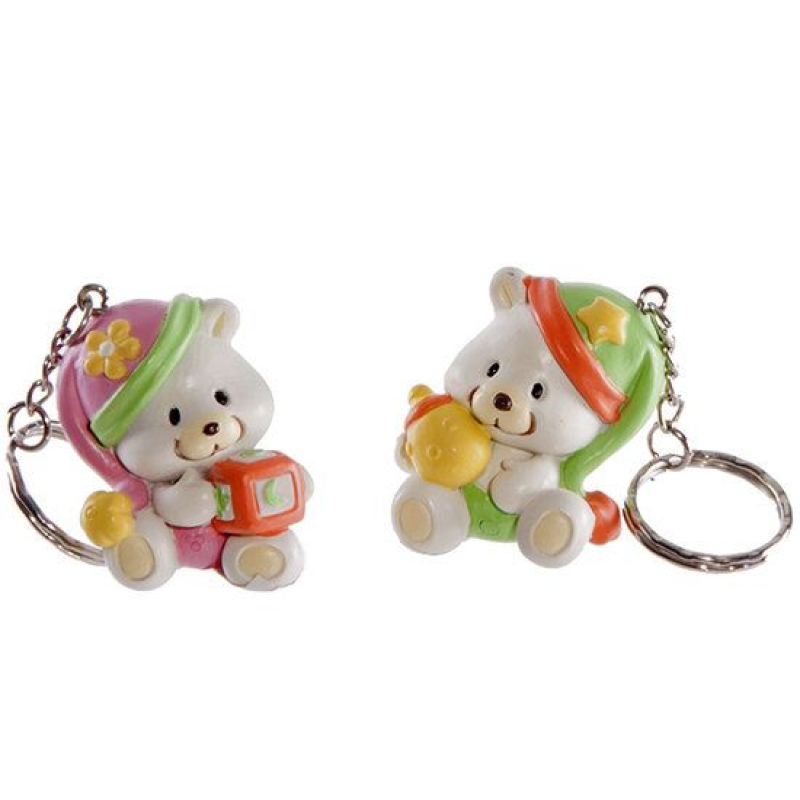 sleutelhanger beer kleurmuts